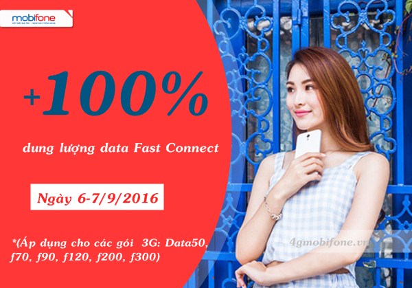 mobifone-khuyen-mai-100-dung-luong-data-fast-connect-ngay-6-792016
